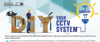 DIY your CCTV System