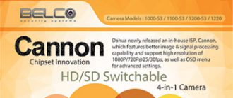 Latest HD-CVI Cannon Series 4-in-1 Camera